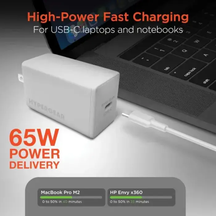 HPL15876 - HyperGear® SpeedBoost 65-Watt USB-C® PD GaN Laptop Wall Charger with PPS, White