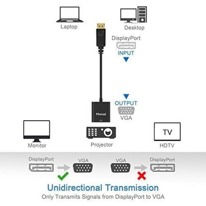 Moread DisplayPort (DP) to VGA Adapter, Gold-Plated Display Port to VGA Adapter (Male to Female) Compatible with Computer, Desktop, Laptop, PC, Monitor, Projector, HDTV