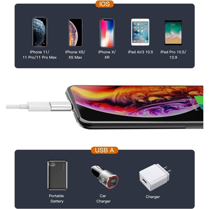 MICRO-LIGHT - VisionTek - Micro USB Female to Lightning Male Adapter - MFi Certified Adapter for iPhone, Ipad, iPod and AirPods. Compatible with iPhone 12/12 Pro/12 Pro Max/XS/XS Max and Airpods/AirPods Pro