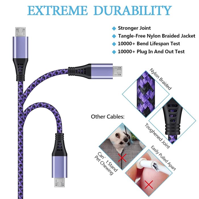 AilkinDirect MICRO-USB-6FT - AilkinDirect Micro USB Cables 6Ft AILKIN Android USB 2.0A Male to Micro B Charger Cord, Fast Charging Speed Data Wire Nylon Colored Braided Powerline Cable for Samsung Galaxy S7 S6 J7 J3 J8 A01 Kindle Fire