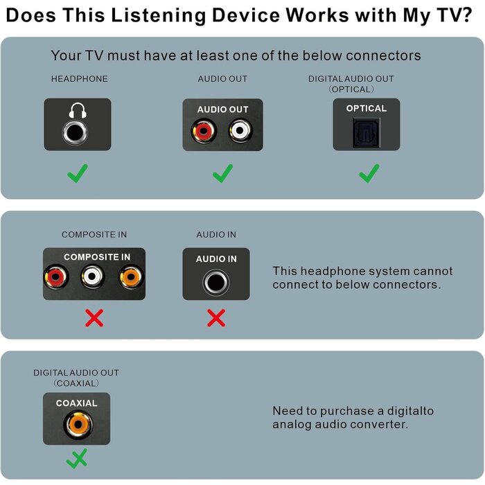 SIMOLIO Infrared Wireless TV Headphones, TV Hearing Device for Digital & Analog TVs, TV Listening Headphones for Seniors & Hard of Hearing with Voice Highlighting, Balance and Tone Adjustment SM-863D