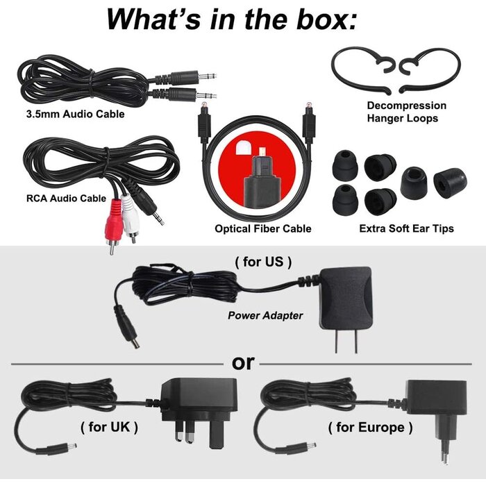 SIMOLIO Infrared Wireless TV Headphones, TV Hearing Device for Digital & Analog TVs, TV Listening Headphones for Seniors & Hard of Hearing with Voice Highlighting, Balance and Tone Adjustment SM-863D