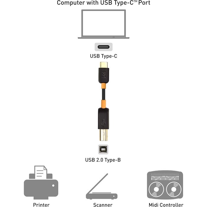 USB-B2USB-C-6FT - Cable Matters USB B to USB C Cable - 6.6ft, USB-C to USB-B Cable, MIDI to USBC Cord, Compatible with Printer, MIDI Controller/Keyboard, Black