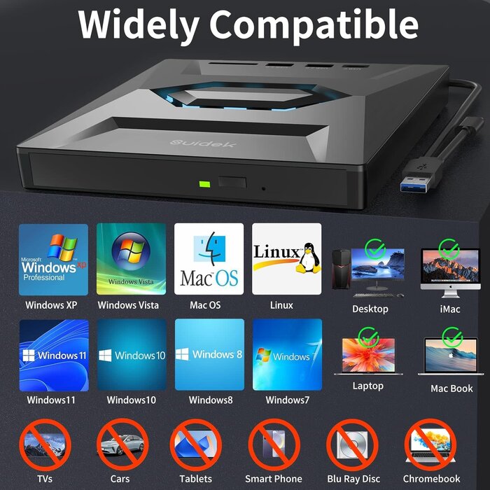 SUIDEK B21-Y - SUIDEK External CD DVD Drive for Laptop, USB C Portable CD/DVD +/-RW Burner DVD Player for Laptop with SD Card Reader USB 3.0 Type C Hub Compatible with Laptop PC Windows Linux