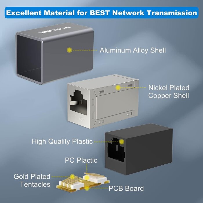POE-ETH-COUPLER - VCELINK  - RJ45 Coupler, Shielded Ethernet Coupler POE Ethernet Cable Extender for Cat7/Cat6a/Cat6/Cat5e, Female to Female in-Line Coupler