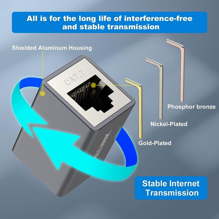 POE-ETH-COUPLER - VCELINK  - RJ45 Coupler, Shielded Ethernet Coupler POE Ethernet Cable Extender for Cat7/Cat6a/Cat6/Cat5e, Female to Female in-Line Coupler