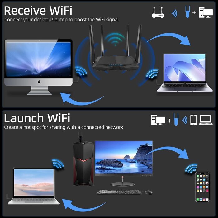 ElecMoga USB-WiFi-ADAPTER - ElecMoga USB WiFi Adapter for Desktop PC, ElecMoga AC 1300Mbps Dual-Band 5G/2.4G USB 3.0 WiFi 5 Network Transceiver Wireless Dongle for PC Laptop Supports Windows 11/10/8.1/8/7/XP/Vista/Mac OS 10.9~10.15