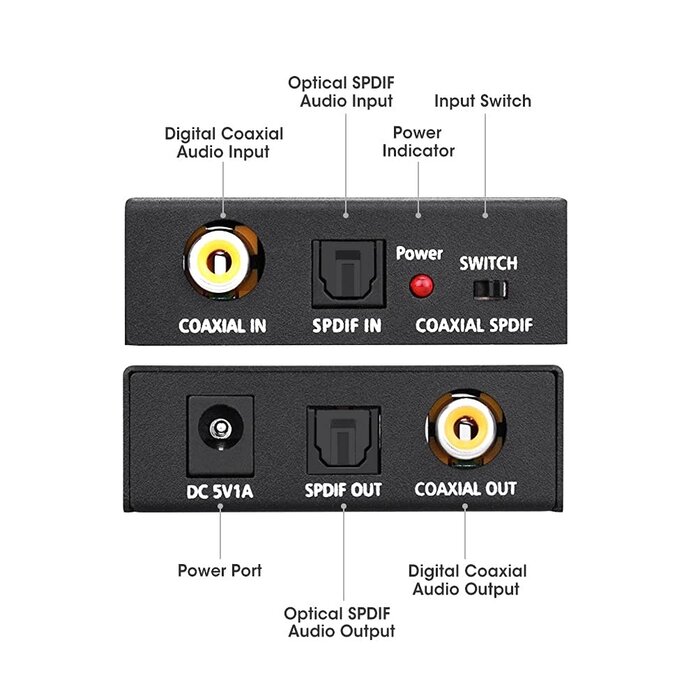 ROOFULL RFOCDC-B2 - ROOFULL Optical-to-Coaxial or Coax-to-Optical Digital Audio Converter Adapter, Bi-Directional Digital Coaxial to/from SPDIF Optical (Toslink) Audio Converter with Fiber Optic and Coaxial Cable