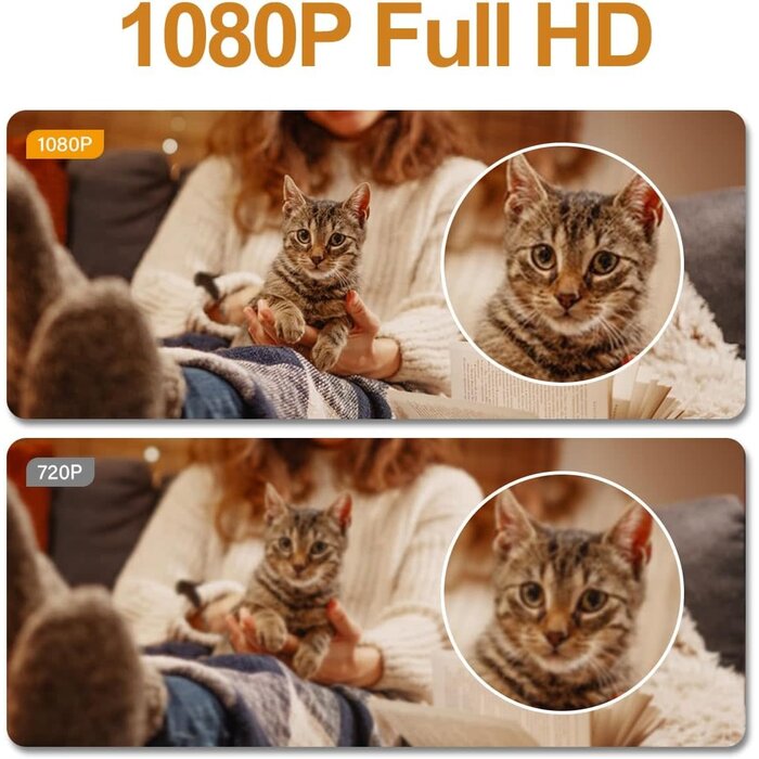 Spy Camera Charger - Hidden Camera - Premium Pack - HD 1080P - Best Mini Spy Camera - USB Charger Camera - Secret Camera - Nanny Cam - Small Cameras for Spying - Surveillance Camera Full HD