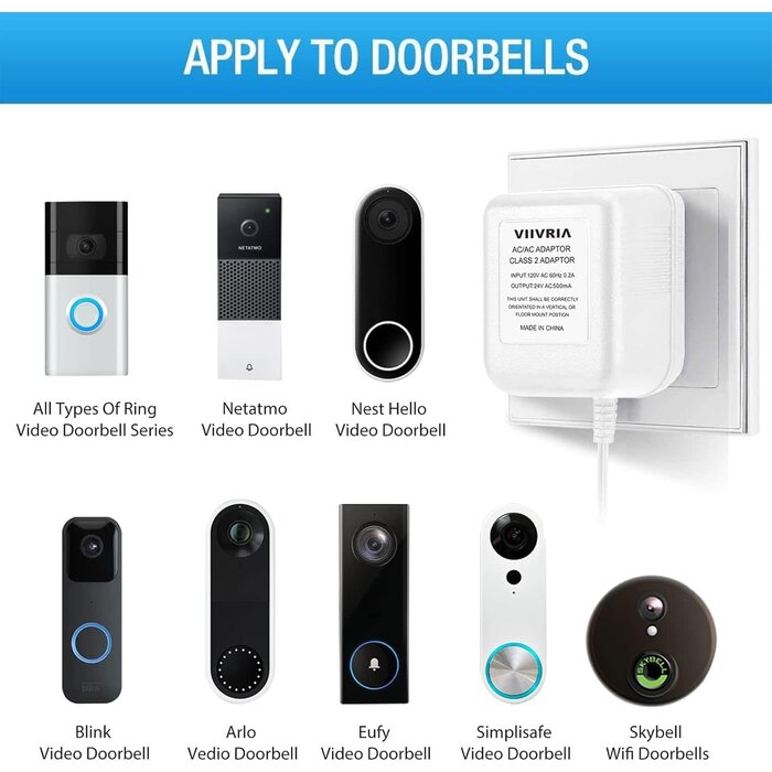 24V Transformer, C Wire Adapter for Ring Doorbell & Thermostat, 315" Cable