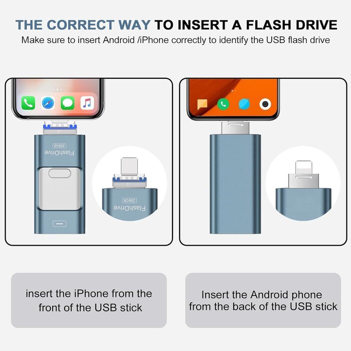 256GB-LIGHT-FLASH - ZARMST Flash Drive for iPhone 256GB, 4 in 1 USB Type C Memory Stick, Photo Stick External Storage Thumb Drive for iPhone iPad Android Computer, Sky Blue