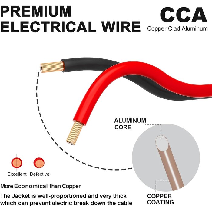 Tyumen 18-GAUGE-WIRE - Tyumen 18 Gauge Wire 100FT, 18/2 AWG Red Black Hookup Electrical Wire LED Strips Extension Cord 12V/24V DC Cable, 18AWG 2 Conductors Flexible Wire for LED Ribbon Lamp Tape Lighting