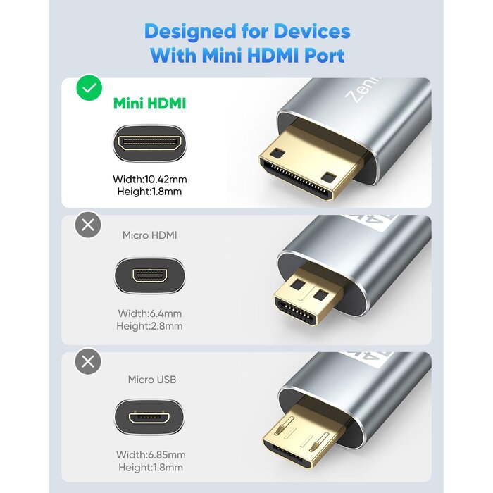 MINI-HDMI2HDMI - ZeniKon Mini HDMI to HDMI Cable 6FT, High Speed HDMI to Mini HDMI Cable for Portable Monitor 4K@60Hz HDMI Mini to HDMI 2.0 Cord 2K@120Hz,1080P Compatible with Camcorder, Camera, Laptop, HDTV, Graphics