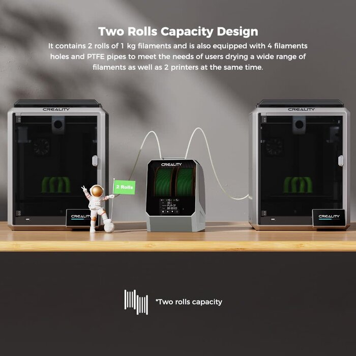 Cregrant3D 3D-DRYER - Creality Space Pi Filament Dryer, Filament Storage Box, Upgraded Double 360° Heating Drying with Fan&Touch Screen, 3D Printer Filament Spool Holder, Dehydrator 1.75/2.85/3mm PLA PETG ABS TPU Nylon
