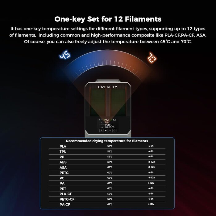 Cregrant3D 3D-DRYER - Creality Space Pi Filament Dryer, Filament Storage Box, Upgraded Double 360° Heating Drying with Fan&Touch Screen, 3D Printer Filament Spool Holder, Dehydrator 1.75/2.85/3mm PLA PETG ABS TPU Nylon
