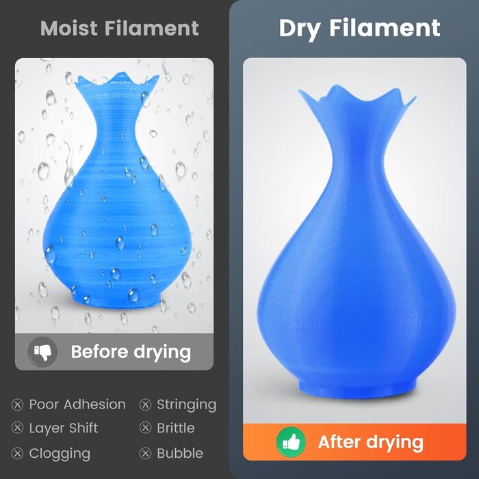 Cregrant3D SUNLU-3D-DRYER-S4 - SUNLU 3D Printer Filament Dryer S4, 4 Spools Capacity, 3 Circulation Fans, 350W PTC Heater, 70℃ Max Temperature, Power Saving Storage Mode, Nylon TPU PLA PETG ABS Filament Dryer Box, Black