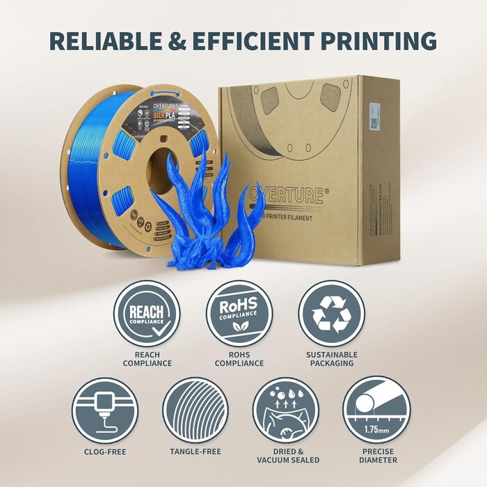 OVPLA-SLK-BLU - OVERTURE Silk Blue Filament PLA 1.75mm Clog-Free Shiny 3D Printer Filament, 1kg Spool (2.2lbs), Dimensional Accuracy +/- 0.02 mm, Fit Most FDM Printer (Silk Blue)