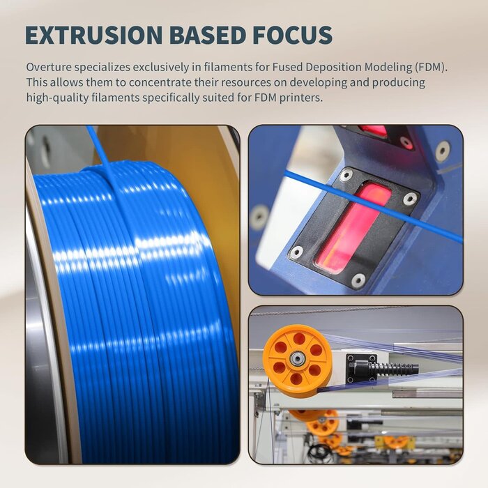 OVPLA-SLK-BLU - OVERTURE Silk Blue Filament PLA 1.75mm Clog-Free Shiny 3D Printer Filament, 1kg Spool (2.2lbs), Dimensional Accuracy +/- 0.02 mm, Fit Most FDM Printer (Silk Blue)