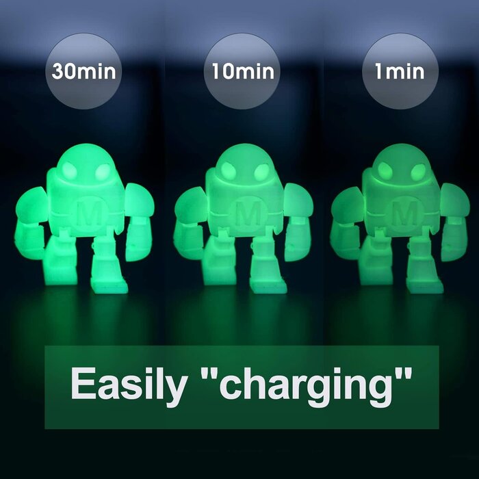 iSANMATE iSANMATE-GREEN - iSANMATE 3D Printer Glow in The Dark Filament Green, PLA Filament 1.75 mm, Dimensional Accuracy +/- 0.03 mm, 250g