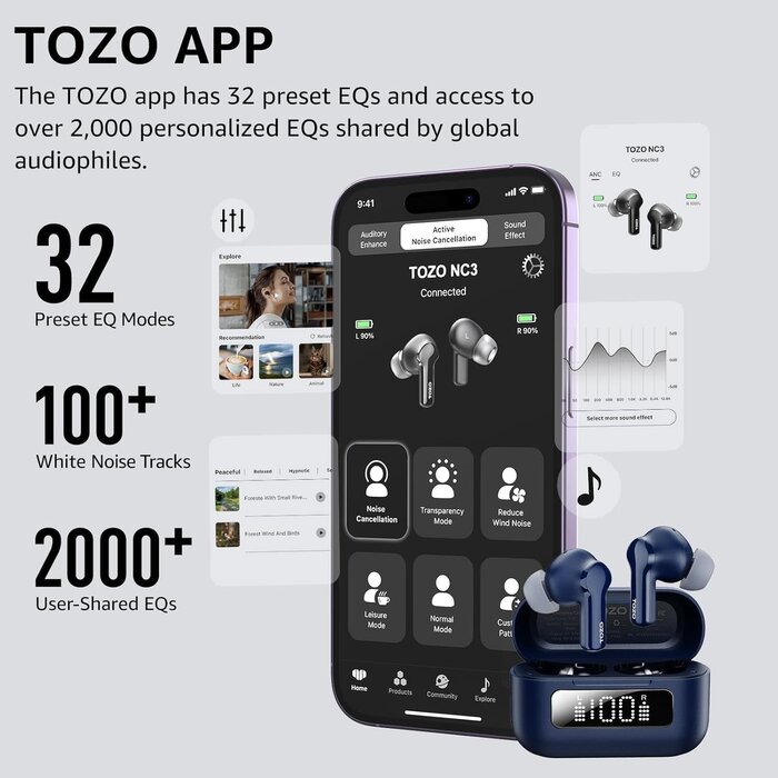 TOZO NC3-BLUE - TOZO Blue, Hybrid Active Noise Cancelling Wireless Earbuds with 6 Mics AI Clear Call Ear Buds 55H Playtime with LED Display 32 Preset EQs via APP Bluetooth 5.3 IPX8 Waterproof in Ear Headphones