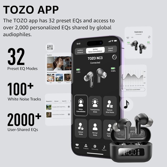TOZO NC3-BLACK - TOZO Black, Hybrid Active Noise Cancelling Wireless Earbuds with 6 Mics AI Clear Call Ear Buds 55H Playtime with LED Display 32 Preset EQs via APP Bluetooth 5.3 IPX8 Waterproof in Ear Headphones