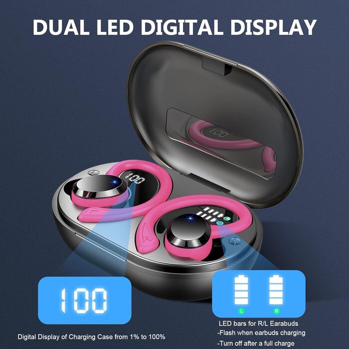Rulefiss Q38-PINK - Rulefiss Wireless Earbuds Bluetooth Headphone Sport, Bluetooth 5.3 Earbud 3D HiFi Stereo Over Ear Buds, 48Hrs Earhooks Earphone with Noise Cancelling Mic, IP7 Waterproof Headset for Workout/Running/Gym