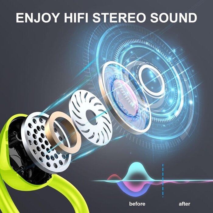 Rulefiss Q38-GREEN - Rulefiss Wireless Earbuds Bluetooth Headphone Sport, Bluetooth 5.3 Earbud 3D HiFi Stereo Over Ear Buds, 48Hrs Earhooks Earphone with Noise Cancelling Mic, IP7 Waterproof Headset for Workout/Running/Gym