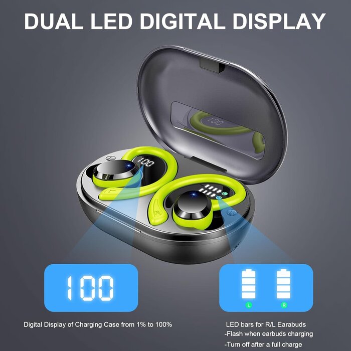 Rulefiss Q38-GREEN - Rulefiss Wireless Earbuds Bluetooth Headphone Sport, Bluetooth 5.3 Earbud 3D HiFi Stereo Over Ear Buds, 48Hrs Earhooks Earphone with Noise Cancelling Mic, IP7 Waterproof Headset for Workout/Running/Gym