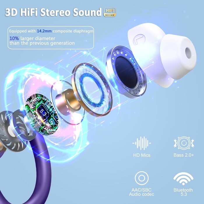 Rulefiss Q38-PURPLE - Rulefiss Wireless Earbuds Bluetooth Headphone Sport, Bluetooth 5.3 Earbud 3D HiFi Stereo Over Ear Buds, 48Hrs Earhooks Earphone with Noise Cancelling Mic, IP7 Waterproof Headset for Workout/Running/Gym, Purple/White
