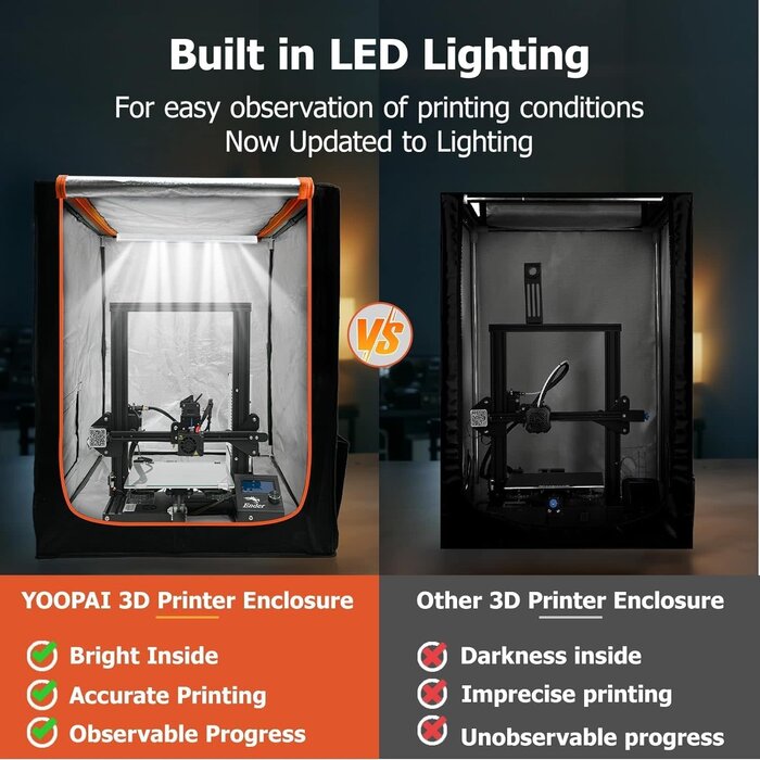 YOOPAI ENCLOSURE-M - YOOPAI 3D Printer Enclosure with LED Lighting, Fireproof Dustproof Tent Constant Temperature Protective Cover for Creality Ender 3 V3 SE/KE/Ender 3/Ender 3 Pro/Ender 3V2/Ender 3S1/Neo/Anycubic Elegoo, Medium