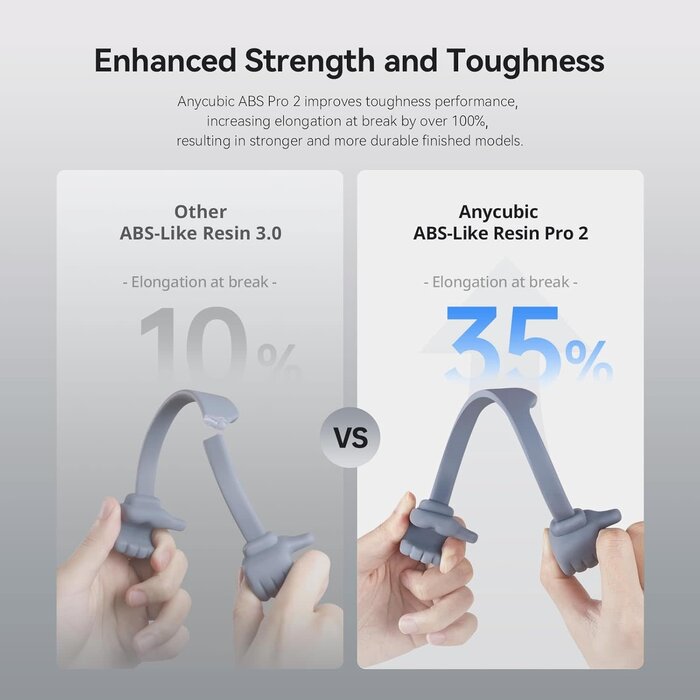 ANYCUBIC-RESIN-CLEAR - ANYCUBIC ABS-Like Resin Pro 2, 8K 3D Printer Resin with Enhanced Strength and Toughness, High Precision, Low Odor, Wide Compatibility for All LCD Resin 3D Printers (Clear, 1kg)