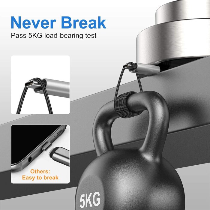 USB-C-6FT - SMALLElectric USB Type-C to A Cable 6ft Braided Fast Charging 3A Quick Charger Cord, 6 Foot Compatible iPhone 16/15,Samsung Galaxy S10 S9 S8 Plus, Note 10 9 8, LG V50 V40 G8 G7(Grey)