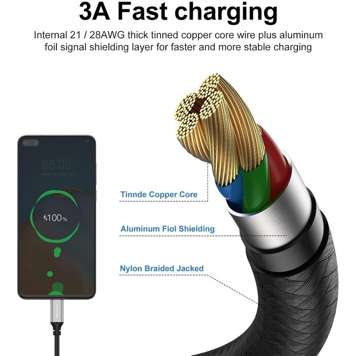 USB-C-6FT - SMALLElectric USB Type-C to A Cable 6ft Braided Fast Charging 3A Quick Charger Cord, 6 Foot Compatible iPhone 16/15,Samsung Galaxy S10 S9 S8 Plus, Note 10 9 8, LG V50 V40 G8 G7(Grey)