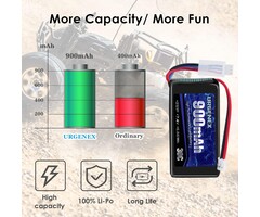 URGENEX 7.4V Lipo Battery 2S 30C 900mAh