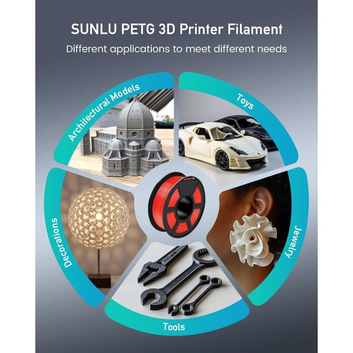 SUNLU-PETG-RED - SUNLU Red PETG 3D Printer Filament 1.75mm, Individually Vacuum Packed, 0.25kg per Spool