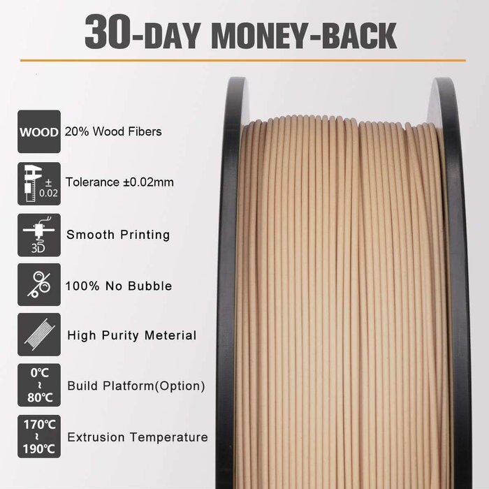 SUNLU-PETG-OAK - SUNLU Oak PETG 3D Printer Filament 1.75mm, Individually Vacuum Packed, 0.25kg per Spool, Oak