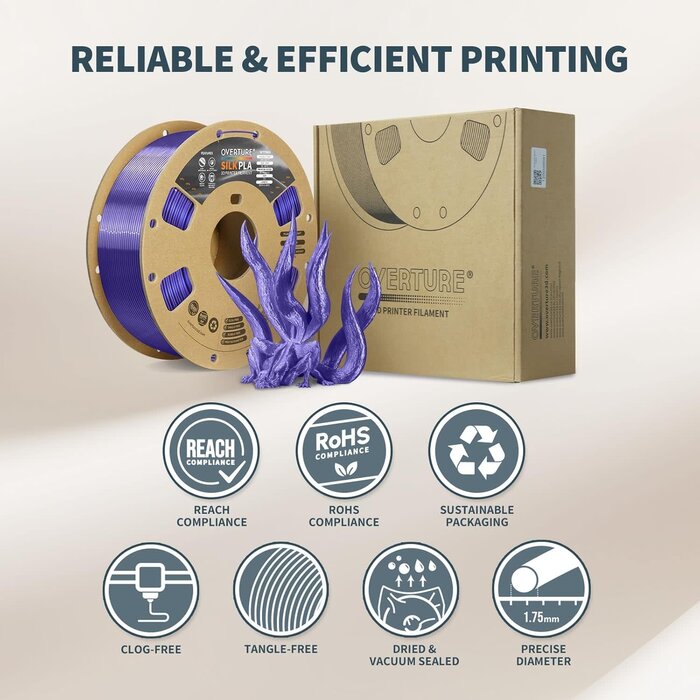 MIKA3D Shiny Silk Gold, 1.75mm 3D Printer Filament, Spool 0.5kg