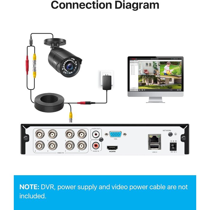 ZOSI-1920TVL-1 - ZOSI 1080P 1920TVL Security Camera Outdoor Indoor, Hybrid 4-in-1 TVI/CVI/AHD/960H CVBS Bullet Cam for Analog Home Office Surveillance DVR CCTV System,IP67 Weatherproof,120ft IR Night Vision,Black