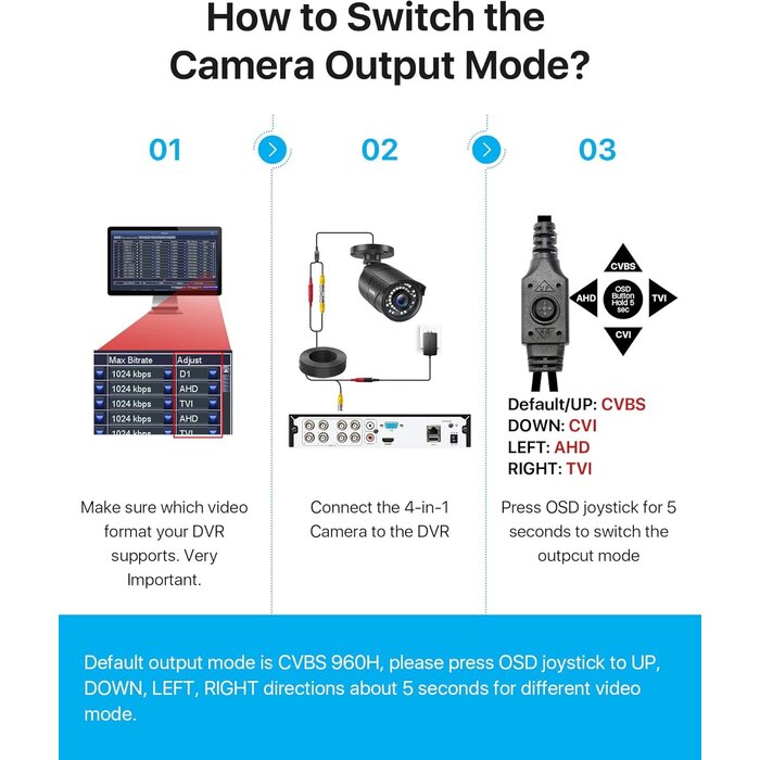 ZOSI-1920TVL-1 - ZOSI 1080P 1920TVL Security Camera Outdoor Indoor, Hybrid 4-in-1 TVI/CVI/AHD/960H CVBS Bullet Cam for Analog Home Office Surveillance DVR CCTV System,IP67 Weatherproof,120ft IR Night Vision,Black