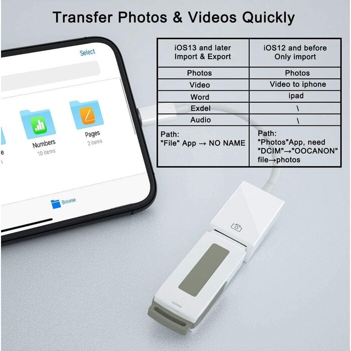 Cirafon OTG2LIGHT - Cirafon【Apple MFi Certified】Lightning to USB Camera Adapter for iPhone/iPad, Female USB 3.0 OTG Cable Adapter Support Connect Camera,USB Flash Drive,Card Reader,MIDI Keyboard, Mouse