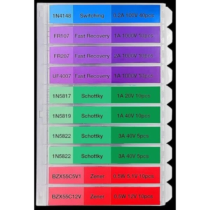 EE912-EE933-B - EEEEE 130pcs Diode Assortment Kit Contains Rectifier Fast Recovery Schottky Switching Zener Diode Pack of Assorted diodes, Switching: 1N4148, Fast Recovery: FR107 FR207 UF4007, Schottky: 1N5817 1N5819 1N5822, Zener: BZX55C5V1 BZX55C12V