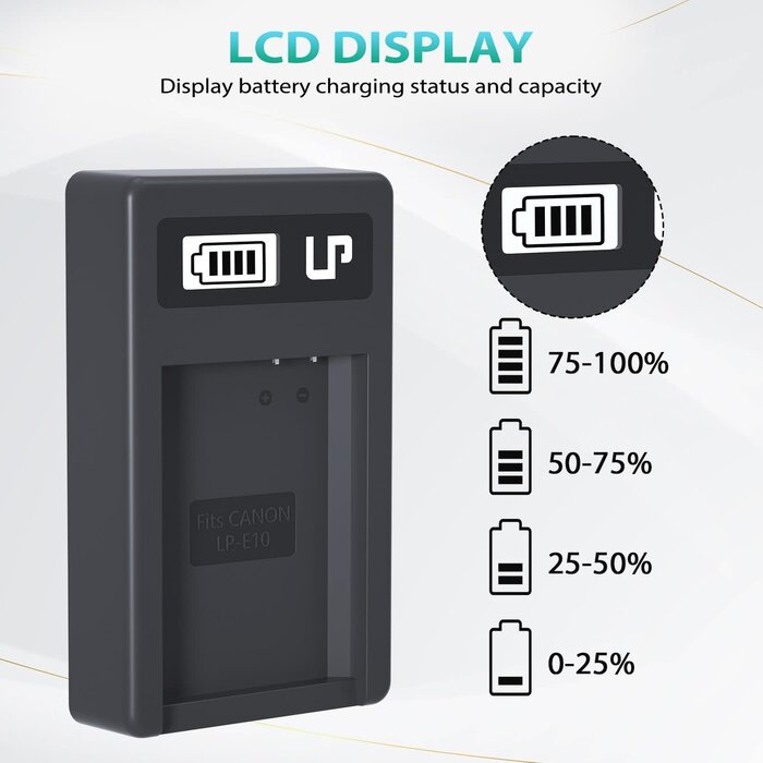 LP Store Kastar Intelligent Mini Travel Charger (with High Speed Portable USB Charge Function) for PDA Camera Li-ion Battery Digital Cameras Mp3 Mp4 Players Hand Held Gaming Devices PDAs, Z Cam E1 Camera