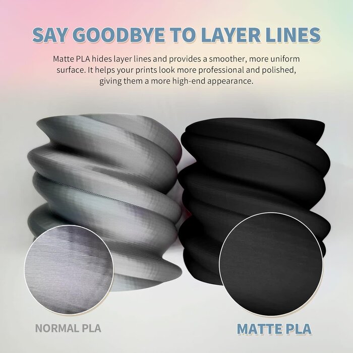 OVPLA-MTT-BLK - OVERTURE PLA Matte 3D Printer Filament 1.75mm, Matte PLA 1kg Cardboard Spool (2.2lbs), Dimensional Accuracy +/- 0.02 mm (Matte Black)