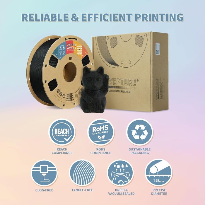 OVPLA-MTT-BLK - OVERTURE Black Matte PLA 3D Printer Filament 1.75mm, Matte PLA 1kg Cardboard Spool (2.2lbs), Dimensional Accuracy +/- 0.02 mm (Matte Black)