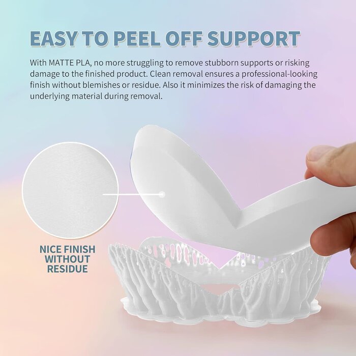 OVPLA-MTTE-WHT - OVERTURE White Matte PLA 3D Printer Filament 1.75mm, Matt Surface & Low Warping Filament 1kg Spool (2.2 lbs), Accuracy +/- 0.02 mm, Fit Most FDM Printers (Matte White)