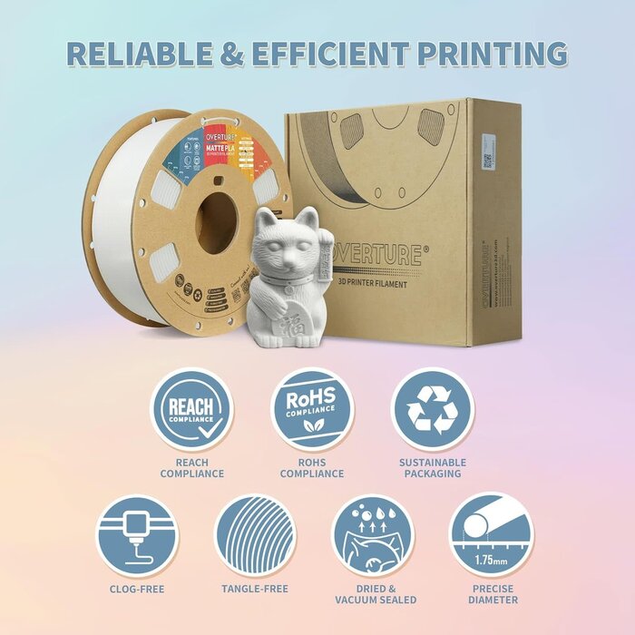 OVPLA-MTTE-WHT - OVERTURE White Matte PLA 3D Printer Filament 1.75mm, Matt Surface & Low Warping Filament 1kg Spool (2.2 lbs), Accuracy +/- 0.02 mm, Fit Most FDM Printers (Matte White)