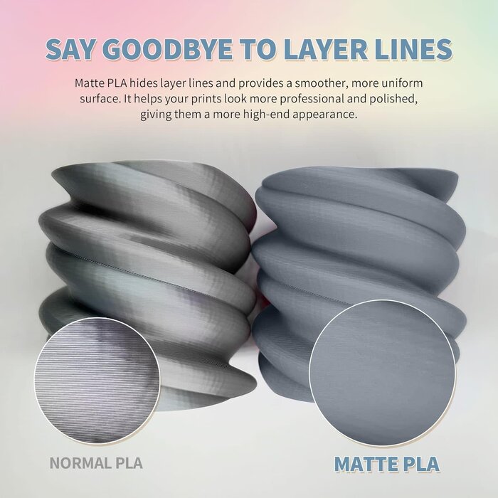 OVPLA-MTTE-LGHT-GRY - OVERTURE PLA Matte 3D Printer Filament 1.75mm, Matte PLA 1kg Cardboard Spool (2.2lbs), Dimensional Accuracy +/- 0.02 mm (Matte Light Gray)