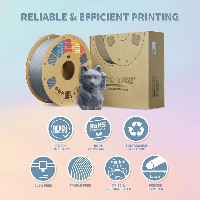 OVPLA-MTTE-LGHT-GRY - OVERTURE Light Gray Matte PLA 3D Printer Filament 1.75mm, 1kgMatte PLA 1kg Cardboard Spool (2.2lbs), Dimensional Accuracy +/- 0.02 mm (Matte Light Gray)