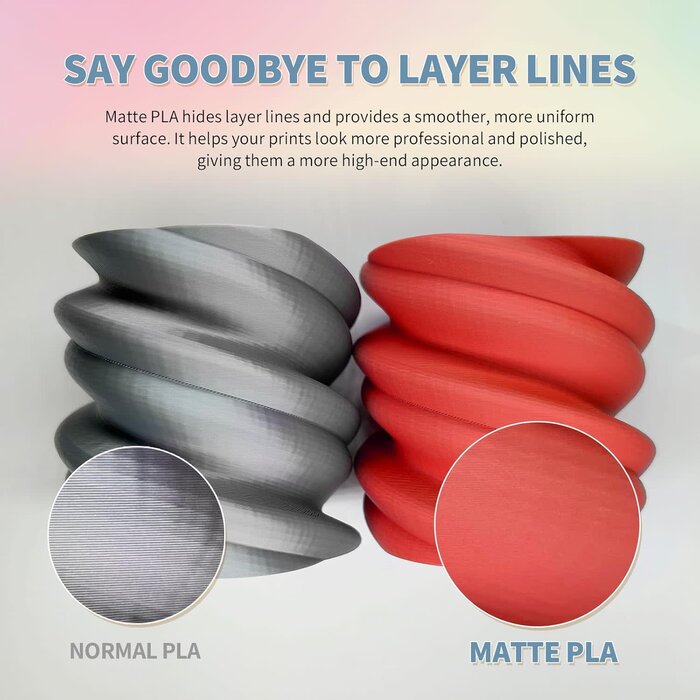 OVPLA-MATTE-LIGHT-BROWN - OVERTURE PLA Matte 3D Printer Filament 1.75mm, Matte PLA 1kg Cardboard Spool (2.2lbs), Dimensional Accuracy +/- 0.02 mm (Matte Light Brown)