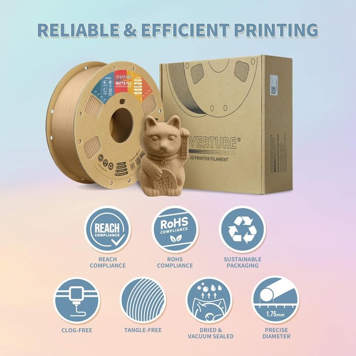 OVPLA-MATTE-LIGHT-BROWN - OVERTURE PLA Matte 3D Printer Filament 1.75mm, Matte PLA 1kg Cardboard Spool (2.2lbs), Dimensional Accuracy +/- 0.02 mm (Matte Light Brown)